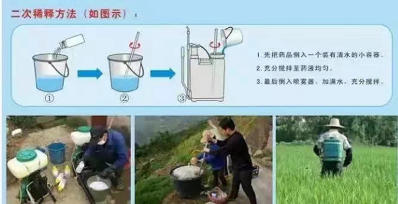 怎樣提（tí）高農藥利用率？(圖1)