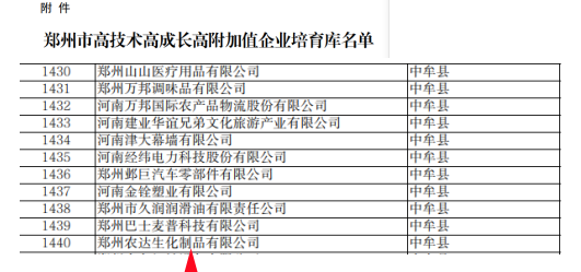 喜報！鄭州色多多www视频在线观看生化成功入選鄭州市高技術（shù）高成長高附加值企（qǐ）業！(圖4)
